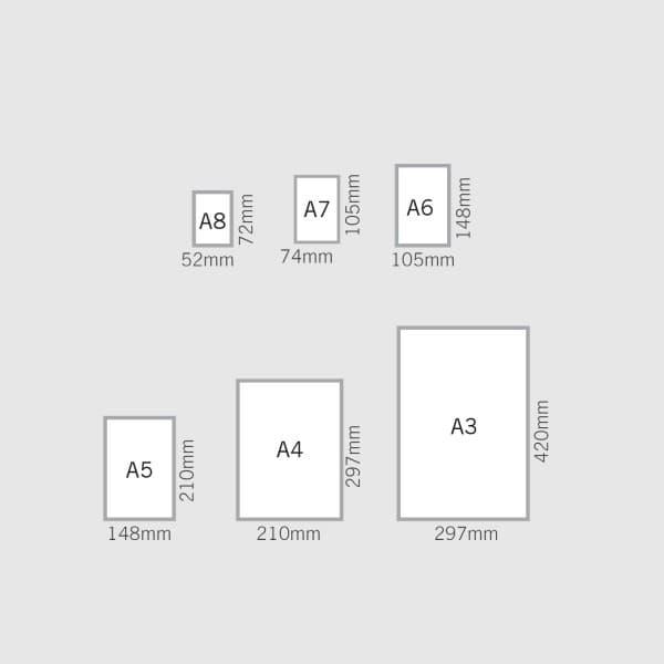 Postertasche mit technischen Details