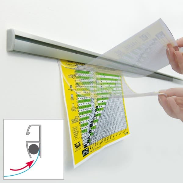 utilizzo binario a parete