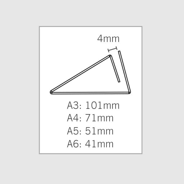 dettagli tecnici profilo da banco