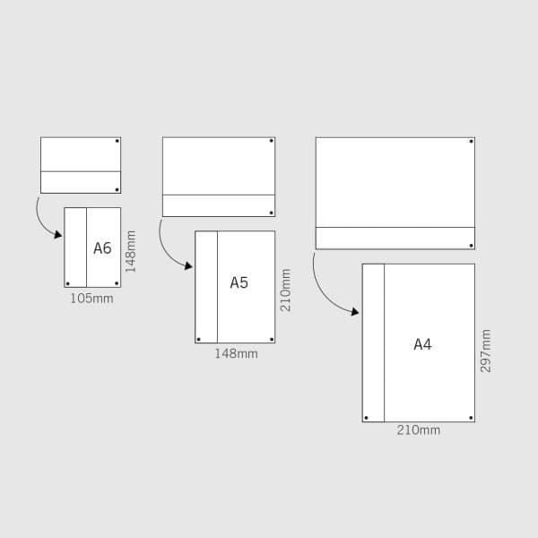 Scheda tecnica espositore da banco e tavolo